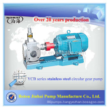 Marine circular arc gear pumps
